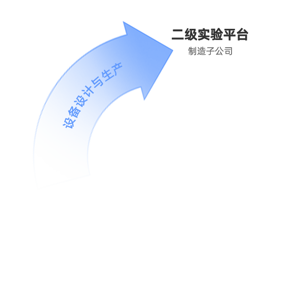 银河yh0076